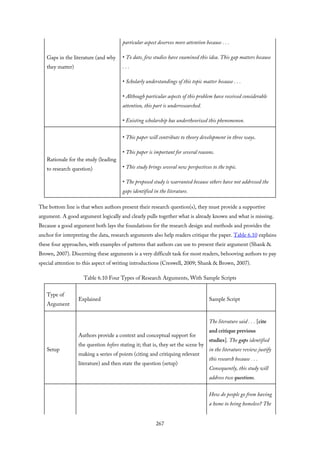 Gaps in the literature (and why
they matter)
particular aspect deserves more attention because . . .
• To date, few studies have examined this idea. This gap matters because
. . .
• Scholarly understandings of this topic matter because . . .
• Although particular aspects of this problem have received considerable
attention, this part is underresearched.
• Existing scholarship has undertheorized this phenomenon.
Rationale for the study (leading
to research question)
• This paper will contribute to theory development in three ways.
• This paper is important for several reasons.
• This study brings several new perspectives to the topic.
• The proposed study is warranted because others have not addressed the
gaps identified in the literature.
The bottom line is that when authors present their research question(s), they must provide a supportive
argument. A good argument logically and clearly pulls together what is already known and what is missing.
Because a good argument both lays the foundations for the research design and methods and provides the
anchor for interpreting the data, research arguments also help readers critique the paper. Table 6.10 explains
these four approaches, with examples of patterns that authors can use to present their argument (Shank &
Brown, 2007). Discerning these arguments is a very difficult task for most readers, behooving authors to pay
special attention to this aspect of writing introductions (Creswell, 2009; Shank & Brown, 2007).
Table 6.10 Four Types of Research Arguments, With Sample Scripts
Type of
Argument
Explained Sample Script
Setup
Authors provide a context and conceptual support for
the question before stating it; that is, they set the scene by
making a series of points (citing and critiquing relevant
literature) and then state the question (setup)
The literature said . . . [cite
and critique previous
studies]. The gaps identified
in the literature review justify
this research because . . .
Consequently, this study will
address two questions.
How do people go from having
a home to being homeless? The
267
 