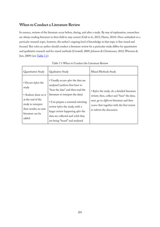 When to Conduct a Literature Review
In essence, reviews of the literature occur before, during, and after a study. By way of explanation, researchers
are always reading literature in their field to stay current (Gall et al., 2015; Harris, 2014). Once embarked on a
particular research topic, however, the author’s ongoing level of knowledge in that topic is fine-tuned and
focused. But when an author should conduct a literature review for a particular study differs for quantitative
and qualitative research and for mixed methods (Creswell, 2009; Johnson & Christensen, 2012; Wiersma &
Jurs, 2009) (see Table 7.1).
Table 7.1 When to Conduct the Literature Review
Quantitative Study Qualitative Study Mixed Methods Study
• Occurs before the
study
• Authors draw on it
at the end of the
study to interpret
their results; no new
literature can be
added
• Usually occurs after the data are
analyzed (authors first have to
“hear the data” and then read the
literature to interpret the data)
• Can prepare a nominal orienting
review before the study, with a
larger review happening after the
data are collected and while they
are being “heard” and analyzed
• Before the study, do a detailed literature
review; then, collect and “hear” the data;
next, go to different literature and then
weave that together with the first review
to inform the discussion
281
 