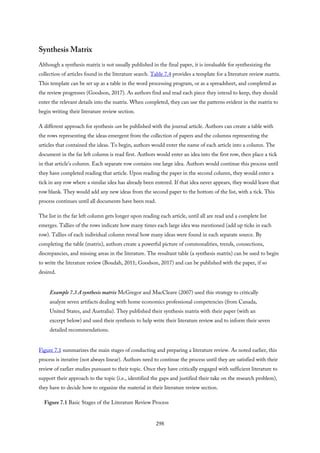 Synthesis Matrix
Although a synthesis matrix is not usually published in the final paper, it is invaluable for synthesizing the
collection of articles found in the literature search. Table 7.4 provides a template for a literature review matrix.
This template can be set up as a table in the word processing program, or as a spreadsheet, and completed as
the review progresses (Goodson, 2017). As authors find and read each piece they intend to keep, they should
enter the relevant details into the matrix. When completed, they can use the patterns evident in the matrix to
begin writing their literature review section.
A different approach for synthesis can be published with the journal article. Authors can create a table with
the rows representing the ideas emergent from the collection of papers and the columns representing the
articles that contained the ideas. To begin, authors would enter the name of each article into a column. The
document in the far left column is read first. Authors would enter an idea into the first row, then place a tick
in that article’s column. Each separate row contains one large idea. Authors would continue this process until
they have completed reading that article. Upon reading the paper in the second column, they would enter a
tick in any row where a similar idea has already been entered. If that idea never appears, they would leave that
row blank. They would add any new ideas from the second paper to the bottom of the list, with a tick. This
process continues until all documents have been read.
The list in the far left column gets longer upon reading each article, until all are read and a complete list
emerges. Tallies of the rows indicate how many times each large idea was mentioned (add up ticks in each
row). Tallies of each individual column reveal how many ideas were found in each separate source. By
completing the table (matrix), authors create a powerful picture of commonalities, trends, connections,
discrepancies, and missing areas in the literature. The resultant table (a synthesis matrix) can be used to begin
to write the literature review (Boudah, 2011; Goodson, 2017) and can be published with the paper, if so
desired.
Example 7.3 A synthesis matrix McGregor and MacCleave (2007) used this strategy to critically
analyze seven artifacts dealing with home economics professional competencies (from Canada,
United States, and Australia). They published their synthesis matrix with their paper (with an
excerpt below) and used their synthesis to help write their literature review and to inform their seven
detailed recommendations.
Figure 7.1 summarizes the main stages of conducting and preparing a literature review. As noted earlier, this
process is iterative (not always linear). Authors need to continue the process until they are satisfied with their
review of earlier studies pursuant to their topic. Once they have critically engaged with sufficient literature to
support their approach to the topic (i.e., identified the gaps and justified their take on the research problem),
they have to decide how to organize the material in their literature review section.
Figure 7.1 Basic Stages of the Literature Review Process
298
 