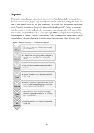 Important
If relevant for making their case, authors should cite important works in the field. Called benchmark, classic,
landmark, or seminal works, they can bring credibility to the rationale for a study. Knowledgeable readers will
look for these types of citations and may query their absence. On the other hand, authors should not cite these
works if they bring no meaning to their research argument (Shank & Brown, 2007). Authors are encouraged
to avail themselves of the reference lists in other people’s papers because they provide a quick synopsis of the
topic, validated as important by a variety of scholars (Randolph, 2009). Recurring articles are likely to be key,
important papers on the topic (Firestone, 2010; Greenberg, 2006). When a particular author’s work is cited by
many scholars, it is deemed influential on the thinking around the research topic (Shank & Brown, 2007).
Figure 7.3 Characteristics of a Good Literature Review
307
 
