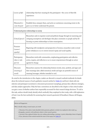(essence of life) relationships that have meaning for the participants—the essence of their life
experiences.
Historical (re-
create the past)
Establish facts, interpret them, and arrive at conclusions concerning events in the
past so as to better understand the present.
Understand power relationships in society
Critical (power)
Researchers seek to empower social and political change through (a) examining and
critiquing assumptions and ideologies that place constraints on people and by (b)
focusing on power relationships to foster emancipation.
Feminist
(women’s
equality)
Beginning with standpoints and perspectives of women, researchers seek to reveal
power imbalances so as to restore (ensure) equity and social equality.
Participatory
(share or take
part in)
Researchers work with communities, emphasizing participation and collective
action, inquiry, and reflection so as to ensure empowerment through an action
agenda for change.
Discourse
(meaning of
words)
Researchers examine the relationship between words, texts, symbols, and signs and
their meanings (also called semiotics); words and signs are powerful sources of
meaning (messages, whether intended or not).
As noted in the introduction to this chapter, readers are directed to research methods textbooks for details
about the technical nuances of each qualitative research method in Table 9.3 and how it deals with site
selection and participant recruitment or document procurement (sampling), primary data collection strategies,
and data analysis approaches. Only the basic conventions are described in this chapter so that critical readers
can gain a sense of whether authors have responsibly accounted for their research design decisions. To aid in
this task, authors should clearly identify which method(s) they employed in their study, with a full explanation
of how it was the best method(s) for answering their research question(s) (Choudhuri, Glauser, & Peregoy,
2004).
Review and Engagement
When critically reading a research report, you would
□ Determine if the authors clearly identified which particular qualitative method(s) was employed in their study (e.g.,
ethnography, narrative), with justification relative to their research question
□ Ascertain if they explained whether they were seeking understandings, meanings, or power relationships (intent of inquiry)
□ If yes, determine if their method matched the intent of the inquiry (see Table 9.3)
375
 