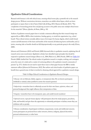 Qualitative Ethical Considerations
Research with humans is rife with ethical issues, meaning ethical norms play a powerful role in the research
design process. Without conscientious decisions, researchers can exhibit ethical lapses, which can harm
participants or expose them to risk of harm (Gall, Gall, & Borg, 2015; Shamoo & Resnik, 2015). “The
complexities of researching private lives and placing accounts in the public arena raise multiple ethical issues
for the researcher” (Dence, Iphofen, & Huws, 2004, p. 10).
Authors of qualitative research papers have to include a statement affirming that their research design was
approved by an IRB or REB at their institution, funding agency, or overall site organization (e.g., school
board). These ethical reviews normally address issues of (a) respect for human dignity, which entails formal
consent and full awareness of the harm and benefits of the research; (b) balancing harms and benefits; and (c)
justice, meaning risks or benefits should not fall disproportionally on any particular group in the study (Given,
2008).
Johnson and Christensen (2012) and Preissle (2008) discussed ethics in qualitative research, explaining that all
research serves some moral intent. Qualitative scholars have identified major principles that should be
respected in qualitative research designs (Dence et al., 2004; Mack et al., 2005; Preissle, 2008) (see Table 9.4).
Preissle (2008) clarified that “the ethical conduct of qualitative research is complex, evolving, and contingent
across the course of a study and is a matter of continuing debate in the qualitative research community of
practice” (p. 277). Authors do not need to report these issues in their paper because the IRB or similar
statement suffices (Johnson & Christensen, 2012). But authors and critical readers of qualitative papers can
benefit from a general sense of what is involved in obtaining ethical approval for a qualitative research design.
Table 9.4 Major Ethical Considerations in Qualitative Research Designs
• Honesty—do not fabricate, falsify, suppress, or misrepresent data. Do not deceive participants
(withhold or mislead, unless justified to answer the research question)
• Subjectivity—researchers have to reflexively account for their own biases, opinions, values, and
personal background that might influence their interpretation of data
• Integrity—researchers have to be transparent, open, and candid (moral soundness)
• Informed consent, respect for human dignity—tell participants about the study (purpose, procedures,
risks, and benefits) and give them the opportunity to voluntarily participate or decline; ensure they can
withdraw with no penalty
• Humane consideration of participants (civilized, compassionate, moral, and intellectual concern);
ensure participants are protected from undue intrusion, distress, indignity, physical discomfort,
personal embarrassment, or other harm
382
 