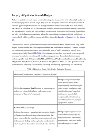 Integrity of Qualitative Research Designs
Authors of qualitative research papers have to acknowledge the standards they set to achieve high quality and
maintain integrity in their research design. They must also clearly spell out the steps they took to meet each
standard, appreciating that sometimes one strategy can address several standards (Ary et al., 2010; Patton,
2002; Rocco & Plakhotnik, 2011). For clarification, this book assumed that qualitative research is naturalistic
and postpositivistic, meaning it is concerned with trustworthiness, authenticity, confirmability, dependability,
and other criteria. In contrast, quantitative scholarship (deterministic, empirical, positivistic methodology) is
concerned with validity, reliability, and generalizability, discussed in Table 8.5 in Chapter 8 (see also Chapter
10).
Like quantitative scholars, qualitative researchers still have to ensure that their data are reliable (they can be
adopted in other contexts) and valid (they measured what was intended to be measured). However, although
very consistent in quantitative research, nomenclature for issues of quality in qualitative research is not
consistent across fields (Suter, 2012). Table 9.5 provides an overview of the most agreed-to approaches and
terms used by qualitative researchers, with attendant strategies to meet the standards for this research
methodology (Ary et al., 2010; Creswell & Miller, 2000; Guba, 1981; Johnson & Christensen, 2012; Lincoln,
1995; Nahrin, 2015; Newman, Newman, & Newman, 2011; Shenton, 2004). This table speaks to issues of
trustworthy data, subjectivity (confirmability), credibility, transferability, dependability, and authenticity.
Table 9.5 Criteria to Ensure High-Quality Qualitative Research
Qualitative (Postpositivistic, Naturalistic, Interpretive, Critical)
Striving for trustworthy data (data must be truly transparent
and open to critical thinking by the reader; trust means
acceptance of the truth of a statement).
Strategies: triangulation (multiple
sources of data); member checks;
saturation during data collection; peer
review or expert consultations; audit
trail (detailed record of researcher’s
decisions, with reasons); thick
descriptions; plausible alternatives;
account for negative cases; prolonged
engagement in the field.
Confirmability (subjectivity):
Refers to the researcher’s neutrality when interpreting data (i.e.,
self-awareness and control of one’s bias); appreciating that
values are central to the research process, researchers still have
to be sure their findings can be confirmed or corroborated by
others (i.e., their values did not take over). It is the extent to
Strategies: reflexivity (involves self-
critique and disclosure of what one
brings to the research, especially one’s
predispositions); audit trails; method
triangulation; peer review and
391
 