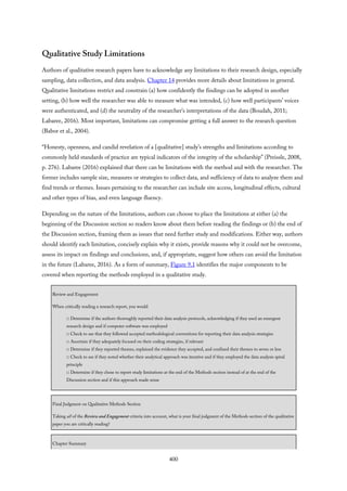 Qualitative Study Limitations
Authors of qualitative research papers have to acknowledge any limitations to their research design, especially
sampling, data collection, and data analysis. Chapter 14 provides more details about limitations in general.
Qualitative limitations restrict and constrain (a) how confidently the findings can be adopted in another
setting, (b) how well the researcher was able to measure what was intended, (c) how well participants’ voices
were authenticated, and (d) the neutrality of the researcher’s interpretations of the data (Boudah, 2011;
Labaree, 2016). Most important, limitations can compromise getting a full answer to the research question
(Babor et al., 2004).
“Honesty, openness, and candid revelation of a [qualitative] study’s strengths and limitations according to
commonly held standards of practice are typical indicators of the integrity of the scholarship” (Preissle, 2008,
p. 276). Labaree (2016) explained that there can be limitations with the method and with the researcher. The
former includes sample size, measures or strategies to collect data, and sufficiency of data to analyze them and
find trends or themes. Issues pertaining to the researcher can include site access, longitudinal effects, cultural
and other types of bias, and even language fluency.
Depending on the nature of the limitations, authors can choose to place the limitations at either (a) the
beginning of the Discussion section so readers know about them before reading the findings or (b) the end of
the Discussion section, framing them as issues that need further study and modifications. Either way, authors
should identify each limitation, concisely explain why it exists, provide reasons why it could not be overcome,
assess its impact on findings and conclusions, and, if appropriate, suggest how others can avoid the limitation
in the future (Labaree, 2016). As a form of summary, Figure 9.1 identifies the major components to be
covered when reporting the methods employed in a qualitative study.
Review and Engagement
When critically reading a research report, you would
□ Determine if the authors thoroughly reported their data analysis protocols, acknowledging if they used an emergent
research design and if computer software was employed
□ Check to see that they followed accepted methodological conventions for reporting their data analysis strategies
□ Ascertain if they adequately focused on their coding strategies, if relevant
□ Determine if they reported themes, explained the evidence they accepted, and confined their themes to seven or less
□ Check to see if they noted whether their analytical approach was iterative and if they employed the data analysis spiral
principle
□ Determine if they chose to report study limitations at the end of the Methods section instead of at the end of the
Discussion section and if this approach made sense
Final Judgment on Qualitative Methods Section
Taking all of the Review and Engagement criteria into account, what is your final judgment of the Methods section of the qualitative
paper you are critically reading?
Chapter Summary
400
 