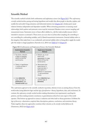 Scientific Method
The scientific method includes both confirmatory and exploratory science (see Figure 10.1). The confirmatory
scientific method involves posing and testing hypotheses and models that allow people to describe, explain, and
modify the real world. Using estimation and inferential statistics (see Chapter 12), scholars posit causal
relations between independent and dependent variables. When estimating parameters or assessing causal
relationships, both random and systematic errors must be minimized. Random errors concern sampling and
measurement issues. Systematic errors or biases affect validity (i.e., did the study actually measure what it
intended to measure or estimate?). These errors can occur due to (a) bias when sampling, (b) controlling or
not controlling for confounding variables, and (c) flawed measurement instruments. Internal validity refers to
the integrity of the study (how it was conducted), and external validity refers to being able to apply the results
after the study to a larger population (Azevedo et al., 2011) (see Table 8.5 in Chapter 8).
Figure 10.1 Confirmatory and Exploratory Science (the Scientific Method)
The confirmatory approach to the scientific method is top-down, wherein it tests an existing theory of how the
world works (using deductive logic and the logic of justification—theory, hypotheses, data, and conclusions). In
contrast, the exploratory scientific method involves making observations (not experiments), searching for
patterns, and then making tentative conclusions or generalizations about how some aspect of the world
operates. This bottom-up approach to science is inductive and often leads to theory generation. It follows the
logic of discovery—observation, empirical data, descriptions, patterns, conclusions, and sometimes theory.
Taken together, these two approaches constitute what is known as the scientific method (Johnson &
Christensen, 2012) (see Figure 10.1).
407
 