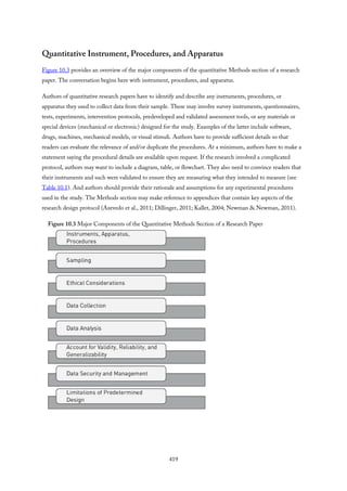 Quantitative Instrument, Procedures, and Apparatus
Figure 10.3 provides an overview of the major components of the quantitative Methods section of a research
paper. The conversation begins here with instrument, procedures, and apparatus.
Authors of quantitative research papers have to identify and describe any instruments, procedures, or
apparatus they used to collect data from their sample. These may involve survey instruments, questionnaires,
tests, experiments, intervention protocols, predeveloped and validated assessment tools, or any materials or
special devices (mechanical or electronic) designed for the study. Examples of the latter include software,
drugs, machines, mechanical models, or visual stimuli. Authors have to provide sufficient details so that
readers can evaluate the relevance of and/or duplicate the procedures. At a minimum, authors have to make a
statement saying the procedural details are available upon request. If the research involved a complicated
protocol, authors may want to include a diagram, table, or flowchart. They also need to convince readers that
their instruments and such were validated to ensure they are measuring what they intended to measure (see
Table 10.1). And authors should provide their rationale and assumptions for any experimental procedures
used in the study. The Methods section may make reference to appendices that contain key aspects of the
research design protocol (Azevedo et al., 2011; Dillinger, 2011; Kallet, 2004; Newman & Newman, 2011).
Figure 10.3 Major Components of the Quantitative Methods Section of a Research Paper
419
 