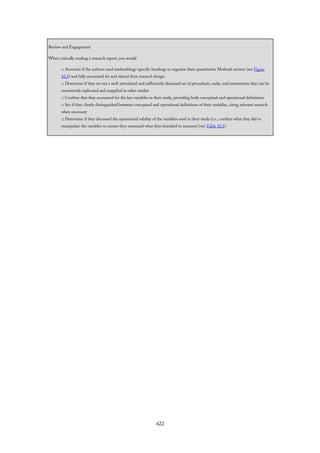 Review and Engagement
When critically reading a research report, you would
□ Ascertain if the authors used methodology-specific headings to organize their quantitative Methods section (see Figure
10.3) and fully accounted for and shared their research design
□ Determine if they set out a well-articulated and sufficiently discussed set of procedures, tasks, and instruments that can be
consistently replicated and reapplied in other studies
□ Confirm that they accounted for the key variables in their study, providing both conceptual and operational definitions
□ See if they clearly distinguished between conceptual and operational definitions of their variables, citing relevant research
when necessary
□ Determine if they discussed the operational validity of the variables used in their study (i.e., confirm what they did to
manipulate the variables to ensure they measured what they intended to measure) (see Table 10.1)
422
 