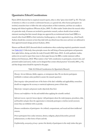 Quantitative Ethical Considerations
Harris (2014) observed that in empirical research reports, ethics is often “given short shrift” (p. 85). This lack
of attention to ethics in an article is unfortunate because, as a general rule, when human participants are
involved, researchers have to follow the rules and procedures of their institution, and these are usually in
keeping with federal regulations (Wiersma & Jurs, 2009). To offset readers’ doubts about the research ethics
of a particular study, if humans are involved in quantitative research, authors should at least include a
statement asserting that their research design was approved by an institutional review board (IRB) or a
research ethics board (REB) at their institution, funding agency, or other organization (e.g., school board).
Authors should also comment on how they dealt with any ethical issues that arose and were not addressed in
their approved research design protocol (Labaree, 2016).
Shamoo and Resnik (2015) discussed ethical considerations when conducting empirical, quantitative research
(see Table 10.2). Collectively, these principles ensure the well-being of human participants and guarantee
their rights before, during, and after the study (Creswell, 2009; Suter, 2012). As with qualitative studies,
authors do not need to report these issues in their paper because the IRB or similar statement suffices
(Johnson & Christensen, 2012). What matters is that “with consideration to participants, research sites, and
potential readers [and users], studies can be designed that contain ethical practices” (Creswell, 2009, p. 93),
and that design intent should be reported in the paper.
Table 10.2 Ethical Considerations for Quantitative Research
Honesty—do not fabricate, falsify, suppress, or misrepresent data. Do not deceive participants
(withhold or mislead, unless justified to answer the research question).
Data integrity—alert potential users of the limits of the data’s reliability and applicability; researchers
should not exaggerate the accuracy or statistical explanatory power of their data.
Objectivity—interpret and present results objectively (bias free).
Fairness and truthfulness—be fair and truthful when applying the scientific method.
Informed consent, respect for human dignity—tell participants about the study (purpose, procedures, risks,
and benefits) and give them the opportunity to voluntarily participate or decline (avoid coercion);
ensure they can withdraw with no penalty.
Humane consideration of participants—be civilized, compassionate, and moral and show intellectual
concern.
Protect participants from undue intrusion, distress, indignity, physical discomfort, personal
embarrassment, or other forms of harm and risk.
Confidentiality, anonymity, privacy—protect the identity of participants in the study (unless they give
426
 