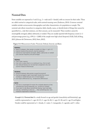 Nominal Data
Some variables are expressed as 1 and 2 (e.g., 1 = male and 2 = female), with no concern for their order. These
are called nominal or categorical scales, with nominal meaning name (Anderson, 2014). Common nominal
variables include socioeconomic demographics and other characteristics of a population or sample. The
nominal scale allows researchers to categorize, label, classify, name, or identify kinds of things that cannot be
quantified (i.e., only their existence, not their amount, can be measured). These numbers cannot be
meaningfully averaged, added, subtracted, or ranked. They are usually reported with frequency counts (n =)
and percentage points (e.g., 65% [n = 1,000] of the sample were high school dropouts) (Gall, Gall, & Borg,
2015; Johnson & Christensen, 2012; Suter, 2012).
Figure 11.3 Measurement Scales: Nominal, Ordinal, Interval, and Ratio
Example 11.1 Nominal data In a study focused on age and gender (masculinity and femininity), age
could be represented as 1 = ages 10–15, 2 = ages 16–20, 3 = ages 21–30, and 4 = age 31 and higher.
Gender could be represented as 1 = female, 2 = male, 3 = transgender, 4 = agender, and 5 = other.
453
 