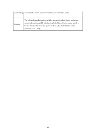 Confounding manipulated) variable. Extraneous variables can confound the results.
Spurious
The independent and dependent variables appear to be related but are not because
some third, spurious variable is influencing both of them. Spurious means false. It is
hard to detect or determine the spurious influence, but if identified, it can be
controlled for in a study.
460
 
