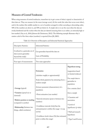 Measures of Central Tendencies
When using measures of central tendencies, researchers try to get a sense of what is typical or characteristic of
their data set. They can measure (a) the mean (average score), (b) the mode (the value that occurs most often),
and (c) the median (the middle number in a set of numbers arranged in either ascending or descending order;
50% of the numbers are above it, and 50% are below it). A simple rule is to use the mean when the data are
evenly distributed and the median when the data are skewed (meaning there is an outlier, an extremely high or
low number) (Ary et al., 2010; Johnson & Christensen, 2012). The following example illustrates why it
matters which of the three values (numbers) is reported (from Jill, 2003).
Table 12.1 Overview of Descriptive and Inferential Statistical Approaches
Descriptive Statistics Inferential Statistics
Confined to a particular set of
data (cannot generalize
beyond this study)
Can generalize beyond this data set
Laws of Probability
Four types of measurements Two main approaches
• Average (typical)
• Variation (spread out or
clustered)
• Relative position or standing
(compared to another)
• Relationship (between two
things, called correlation)
Estimation
(calculate roughly or approximately)
Study whole population by estimating from a
random sample
Estimate parameter (characteristics) of a
population
• Point estimation (one number)
• Interval estimation (point is between two
numbers)
• Confidence intervals (belief that the
estimated point is within this range—it may
not be)
• Confidence levels (chance [%] that estimated
point is within this range)
Hypothesis testing
(supposition based
on limited evidence)
Use sample data to
generalize to
population
Get a statistic (fact)
from a sample
• Causation and
association
• Levels of
significance (p value)
• Null and research
hypotheses
• Type I and II errors
487
 
