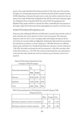 quarters of the sample identified with the Democratic Party (77.2%). It also shows that males have
the highest rate of membership (proportion) for the Democratic Party (85.2%) compared to females
(69.8%). Depending on what point the author wants to make, this could be restated as less than one
quarter of the sample identified with the Republican Party (22.5%), with females indicating a higher
rate of Republican Party membership (30.2%) than males (14.8%). If campaigning for the
Republican Party, people would have to intensify their efforts considerably (given the propensity of
the sample to align with the Democratic Party), paying slightly more attention to men than women.
Example 12.10 Contingency table using frequency counts
Using survey data of 600 people (300 males and 300 females), researchers determined the number of
males and females who said sex education in school is and is not important. This information
(frequency counts) was used to create a contingency table, which displays the frequency data for
each of these two nominal variables (see Table 12.3). Analyzing the table reveals that most people in
the study felt that sex education in school is important (n = 482, 80%). But there was a difference
between males and females (sex). Virtually all males believed sex education in school is important (n
= 292, 97%). And, while most females also said it was important (n =190, 63%), more than a third
of them did not think so (n = 112, 37%). One conclusion is that females have more varied opinions
on this topic than males. Females were much more inclined to say sex education in school is not
important.
Table 12.2 Political Party Identification by Sex
Contingency Table (Percentages)
Political Party Identification
Sex
Total
Males Females
Democrat 85.2% 69.8% 77.5%
Republican 14.8% 30.2% 22.5%
Total 120% 120% 120%
Table 12.3 Sex and Importance of Sex Education in School Contingency Table
(Frequency Counts)
Males Females Total
Receiving sex education in school is not important 8 112 n = 118
Receiving sex education in school is important 292 190 n = 482
496
 