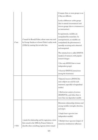 F test
F stands for Ronald Fisher, whose name was used
by George Snedecor to honor Fisher’s earlier work
(1920s) by naming this test after him.
Compare three or more groups to see
if they are different.
Look at differences within groups
(due to natural circumstances) and
between groups (due to a treatment or
an intervention).
In experiments, variables are
manipulated by researchers. In
nonexperiments, no variables are
manipulated; the phenomenon is
naturally occurring and is observed
and interpreted.
The statistical test is called ANOVA
(analysis of variance), with popular
research designs:
• One-way ANOVA (two or more
independent groups)
• Factorial ANOVA (interactions
among the treatments)
• Repeated measures ANOVA (the
same subjects are used for each
treatment, especially in longitudinal
studies)
• Multivariate analysis of variance
(MANOVA), used when there is
more than one dependent variable
r value
r stands for relationship and for regression, a term
first coined in the 1800s by Francis Galton to
describe when something regresses down toward
Determine relationships between and
among variables (strength, direction,
and slope).
• Simple linear regression (one
independent variable)
• Multiple linear regression (impact of
numerous simultaneous influences
525
 