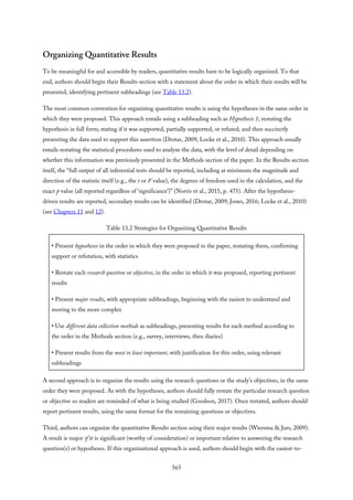 Organizing Quantitative Results
To be meaningful for and accessible by readers, quantitative results have to be logically organized. To that
end, authors should begin their Results section with a statement about the order in which their results will be
presented, identifying pertinent subheadings (see Table 13.2).
The most common convention for organizing quantitative results is using the hypotheses in the same order in
which they were proposed. This approach entails using a subheading such as Hypothesis 1; restating the
hypothesis in full form; stating if it was supported, partially supported, or refuted; and then succinctly
presenting the data used to support this assertion (Drotar, 2009; Locke et al., 2010). This approach usually
entails restating the statistical procedures used to analyze the data, with the level of detail depending on
whether this information was previously presented in the Methods section of the paper. In the Results section
itself, the “full output of all inferential tests should be reported, including at minimum the magnitude and
direction of the statistic itself (e.g., the t or F value), the degrees of freedom used in the calculation, and the
exact p value (all reported regardless of ‘significance’)” (Norris et al., 2015, p. 475). After the hypothesis-
driven results are reported, secondary results can be identified (Drotar, 2009; Jones, 2016; Locke et al., 2010)
(see Chapters 11 and 12).
Table 13.2 Strategies for Organizing Quantitative Results
• Present hypotheses in the order in which they were proposed in the paper, restating them, confirming
support or refutation, with statistics
• Restate each research question or objective, in the order in which it was proposed, reporting pertinent
results
• Present major results, with appropriate subheadings, beginning with the easiest to understand and
moving to the more complex
• Use different data collection methods as subheadings, presenting results for each method according to
the order in the Methods section (e.g., survey, interviews, then diaries)
• Present results from the most to least important, with justification for this order, using relevant
subheadings
A second approach is to organize the results using the research questions or the study’s objectives, in the same
order they were proposed. As with the hypotheses, authors should fully restate the particular research question
or objective so readers are reminded of what is being studied (Goodson, 2017). Once restated, authors should
report pertinent results, using the same format for the remaining questions or objectives.
Third, authors can organize the quantitative Results section using their major results (Wiersma & Jurs, 2009).
A result is major if it is significant (worthy of consideration) or important relative to answering the research
question(s) or hypotheses. If this organizational approach is used, authors should begin with the easiest-to-
565
 