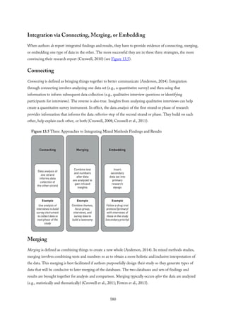 Integration via Connecting, Merging, or Embedding
When authors do report integrated findings and results, they have to provide evidence of connecting, merging,
or embedding one type of data in the other. The more successful they are in these three strategies, the more
convincing their research report (Creswell, 2010) (see Figure 13.5).
Connecting
Connecting is defined as bringing things together to better communicate (Anderson, 2014). Integration
through connecting involves analyzing one data set (e.g., a quantitative survey) and then using that
information to inform subsequent data collection (e.g., qualitative interview questions or identifying
participants for interviews). The reverse is also true. Insights from analyzing qualitative interviews can help
create a quantitative survey instrument. In effect, the data analysis of the first strand or phase of research
provides information that informs the data collection step of the second strand or phase. They build on each
other, help explain each other, or both (Creswell, 2008; Creswell et al., 2011).
Figure 13.5 Three Approaches to Integrating Mixed Methods Findings and Results
Merging
Merging is defined as combining things to create a new whole (Anderson, 2014). In mixed methods studies,
merging involves combining texts and numbers so as to obtain a more holistic and inclusive interpretation of
the data. This merging is best facilitated if authors purposefully design their study so they generate types of
data that will be conducive to later merging of the databases. The two databases and sets of findings and
results are brought together for analysis and comparison. Merging typically occurs after the data are analyzed
(e.g., statistically and thematically) (Creswell et al., 2011; Fetters et al., 2013).
580
 