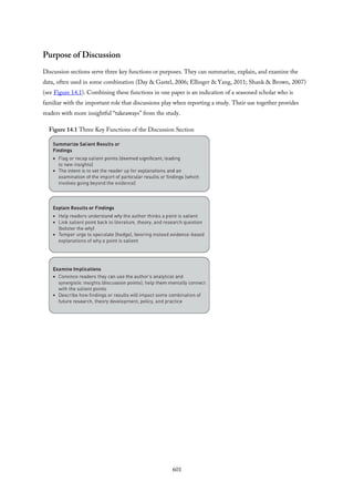 Purpose of Discussion
Discussion sections serve three key functions or purposes. They can summarize, explain, and examine the
data, often used in some combination (Day & Gastel, 2006; Ellinger & Yang, 2011; Shank & Brown, 2007)
(see Figure 14.1). Combining these functions in one paper is an indication of a seasoned scholar who is
familiar with the important role that discussions play when reporting a study. Their use together provides
readers with more insightful “takeaways” from the study.
Figure 14.1 Three Key Functions of the Discussion Section
601
 