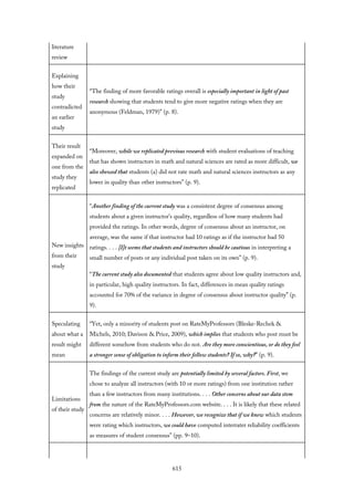 literature
review
Explaining
how their
study
contradicted
an earlier
study
“The finding of more favorable ratings overall is especially important in light of past
research showing that students tend to give more negative ratings when they are
anonymous (Feldman, 1979)” (p. 8).
Their result
expanded on
one from the
study they
replicated
“Moreover, while we replicated previous research with student evaluations of teaching
that has shown instructors in math and natural sciences are rated as more difficult, we
also showed that students (a) did not rate math and natural sciences instructors as any
lower in quality than other instructors” (p. 9).
New insights
from their
study
“Another finding of the current study was a consistent degree of consensus among
students about a given instructor’s quality, regardless of how many students had
provided the ratings. In other words, degree of consensus about an instructor, on
average, was the same if that instructor had 10 ratings as if the instructor had 50
ratings. . . . [I]t seems that students and instructors should be cautious in interpreting a
small number of posts or any individual post taken on its own” (p. 9).
“The current study also documented that students agree about low quality instructors and,
in particular, high quality instructors. In fact, differences in mean quality ratings
accounted for 70% of the variance in degree of consensus about instructor quality” (p.
9).
Speculating
about what a
result might
mean
“Yet, only a minority of students post on RateMyProfessors (Bleske-Rechek &
Michels, 2010; Davison & Price, 2009), which implies that students who post must be
different somehow from students who do not. Are they more conscientious, or do they feel
a stronger sense of obligation to inform their fellow students? If so, why?” (p. 9).
Limitations
of their study
The findings of the current study are potentially limited by several factors. First, we
chose to analyze all instructors (with 10 or more ratings) from one institution rather
than a few instructors from many institutions. . . . Other concerns about our data stem
from the nature of the RateMyProfessors.com website. . . . It is likely that these related
concerns are relatively minor. . . . However, we recognize that if we knew which students
were rating which instructors, we could have computed interrater reliability coefficients
as measures of student consensus” (pp. 9–10).
615
 