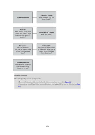 (ebook) Understanding and Evaluating Research (McGregor 2018).pdf