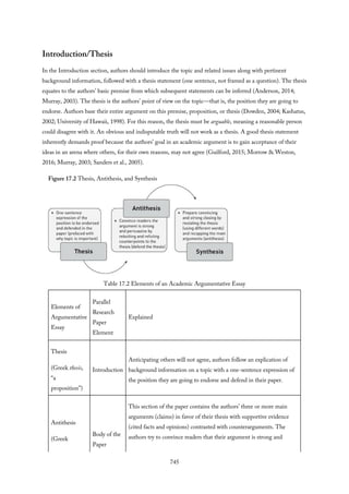 (ebook) Understanding and Evaluating Research (McGregor 2018).pdf