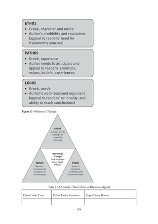 (ebook) Understanding and Evaluating Research (McGregor 2018).pdf