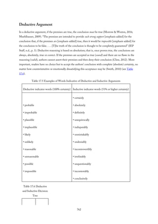 (ebook) Understanding and Evaluating Research (McGregor 2018).pdf