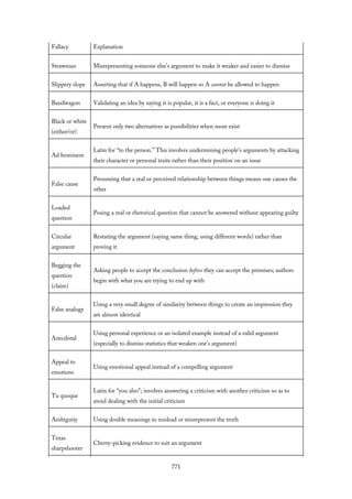 (ebook) Understanding and Evaluating Research (McGregor 2018).pdf