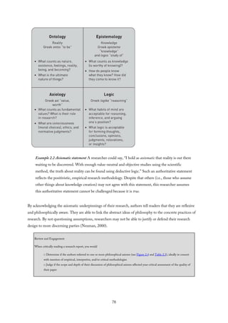 Example 2.2 Axiomatic statement A researcher could say, “I hold as axiomatic that reality is out there
waiting to be discovered. With enough value-neutral and objective studies using the scientific
method, the truth about reality can be found using deductive logic.” Such an authoritative statement
reflects the positivistic, empirical research methodology. Despite that others (i.e., those who assume
other things about knowledge creation) may not agree with this statement, this researcher assumes
this authoritative statement cannot be challenged because it is true.
By acknowledging the axiomatic underpinnings of their research, authors tell readers that they are reflexive
and philosophically aware. They are able to link the abstract ideas of philosophy to the concrete practices of
research. By not questioning assumptions, researchers may not be able to justify or defend their research
design to more discerning parties (Neuman, 2000).
Review and Engagement
When critically reading a research report, you would
□ Determine if the authors referred to one or more philosophical axioms (see Figure 2.4 and Table 2.3), ideally in concert
with mention of empirical, interpretive, and/or critical methodologies
□ Judge if the scope and depth of their discussion of philosophical axioms affected your critical assessment of the quality of
their paper
78
 