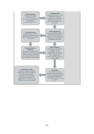 (ebook) Understanding and Evaluating Research (McGregor 2018).pdf