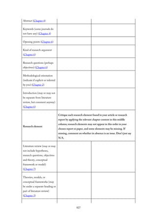 (ebook) Understanding and Evaluating Research (McGregor 2018).pdf