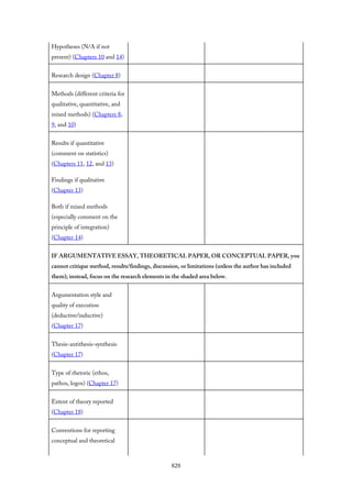 (ebook) Understanding and Evaluating Research (McGregor 2018).pdf