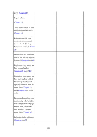 (ebook) Understanding and Evaluating Research (McGregor 2018).pdf