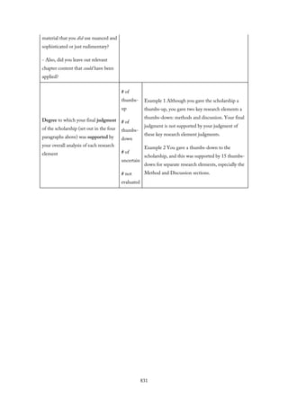 (ebook) Understanding and Evaluating Research (McGregor 2018).pdf