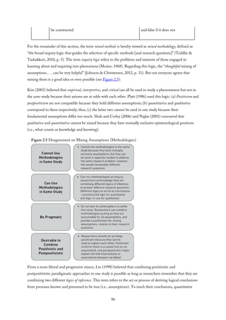 be constructed and false if it does not
For the remainder of this section, the term mixed methods is hereby viewed as mixed methodology, defined as
“the broad inquiry logic that guides the selection of specific methods [and research questions]” (Teddlie &
Tashakkori, 2010, p. 5). The term inquiry logic refers to the problems and interests of those engaged in
learning about and inquiring into phenomena (Mosier, 1968). Regarding this logic, the “thoughtful mixing of
assumptions . . . can be very helpful” (Johnson & Christensen, 2012, p. 31). But not everyone agrees that
mixing them is a good idea or even possible (see Figure 2.5).
Kim (2003) believed that empirical, interpretive, and critical can all be used to study a phenomenon but not in
the same study because their axioms are at odds with each other. Platt (1986) used this logic: (a) Positivism and
postpositivism are not compatible because they hold different assumptions; (b) quantitative and qualitative
correspond to them respectively; thus, (c) the latter two cannot be used in one study because their
fundamental assumptions differ too much. Shah and Corley (2006) and Niglas (2001) concurred that
qualitative and quantitative cannot be mixed because they have mutually exclusive epistemological positions
(i.e., what counts as knowledge and knowing).
Figure 2.5 Disagreement on Mixing Assumptions (Methodologies)
From a more liberal and progressive stance, Lin (1998) believed that combining positivistic and
postpositivistic paradigmatic approaches in one study is possible as long as researchers remember that they are
combining two different logics of inference. This term refers to the act or process of deriving logical conclusions
from premises known and presumed to be true (i.e., assumptions). To reach their conclusions, quantitative
96
 