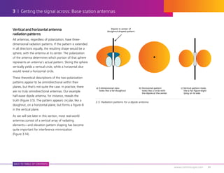 Radio Path Understanding the RF Path | PDF