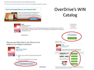 OverDrive’s WIN
Catalog
 