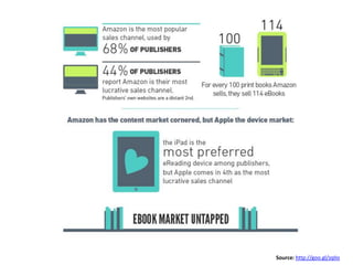 Source: http://goo.gl/zqIIo
 