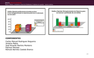 [Multi]rreferencialidades
Parte 3: Pôsters| Jornalismo e Exercício Profissional: O diploma em questão - Autoria coletiva




COMPONENTES
Carlos Manuel Rodrigues Nogueira
Jerlaine Matos
José Ricardo Martins Monteiro
Patrese Macedo
Rômulo Barreto Castelo Branco

                                                                                                 221
 
