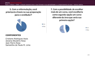 [Multi]rreferencialidades
Parte 3: Pôsters | ENEM: a relação existente entre o novo formato e sua aplicabilidade e o comportamento do aluno - Autoria coletiva




COMPONENTES
Cristiane Rodrigues Assis
Janaina Eleutério Rosa
Jean Pierre Rosa
Samantha de Paula M. Lima




                                                                                                                                       238
 