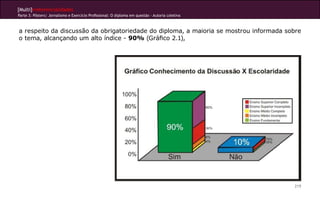 [Multi]rreferencialidades
Parte 3: Pôsters| Jornalismo e Exercício Profissional: O diploma em questão - Autoria coletiva
219
a respeito da discussão da obrigatoriedade do diploma, a maioria se mostrou informada sobre
o tema, alcançando um alto índice - 90% (Gráfico 2.1),
 