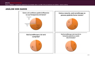 [Multi]rreferencialidades
Parte 3: Pôsters | A opinião de segmentos da sociedade sobre a Lei 8811/09 (Lei Antifumo) em Goiânia - Autoria coletiva
224
ANÁLISE DOS DADOS
 