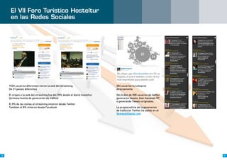El VII Foro Turístico Hosteltur
      en las Redes Sociales




     1533 usuarios diferentes vieron la web del streaming.                    304 usuarios lo tuitearon
     De 21 países diferentes                                                  directamente.

     El origen a la web del streaming fue del 35% desde el diario hosteltur   Del órden de 500 usuarios de twitter
     (primera fuente de generación de tráfico)                                generaron tweets, bien haciendo RT
                                                                              o generando Tweets originales.
     El 8% de las visitas al streaming vinieron desde Twitter.
     Tambien el 8% vinieron desde Facebook                                    La propia noticia de la generacion
                                                                              de trafico en Twitter ha salido en el
                                                                              SemanalDigital.com




86                                                                                                                    87
 