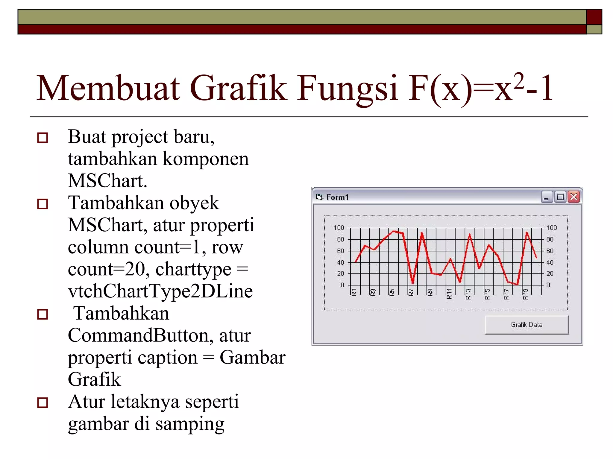 Membuat Grafik Fungsi F(x)=x2-1
Buat project baru,
tambahkan komponen
MSChart.
Tambahkan obyek
MSChart, atur properti
column count=1, row
count=20, charttype =
vtchChartType2DLine
Tambahkan
CommandButton, atur
properti caption = Gambar
Grafik
Atur letaknya seperti
gambar di samping

 