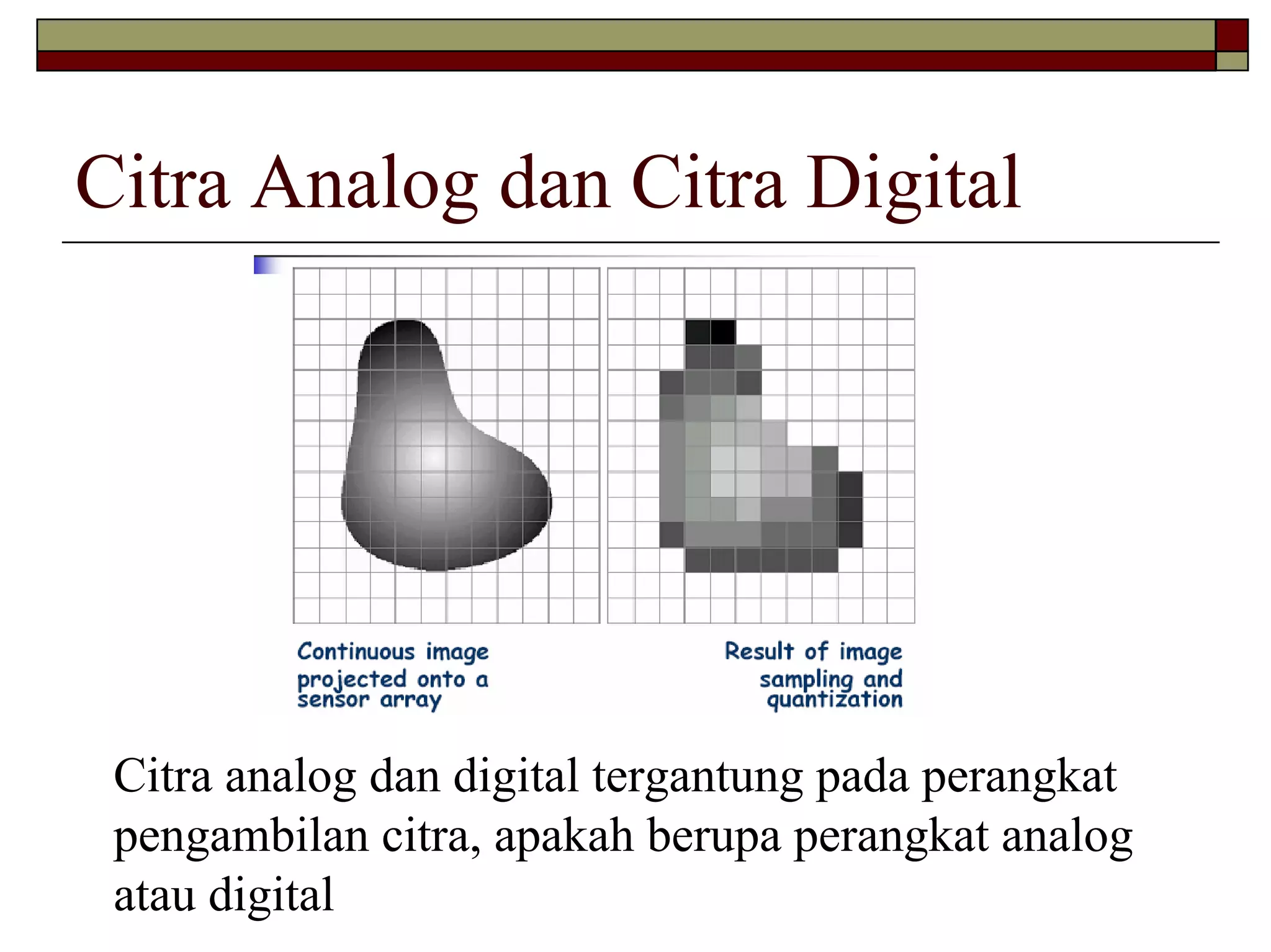 Citra Analog dan Citra Digital

Citra analog dan digital tergantung pada perangkat
pengambilan citra, apakah berupa perangkat analog
atau digital

 