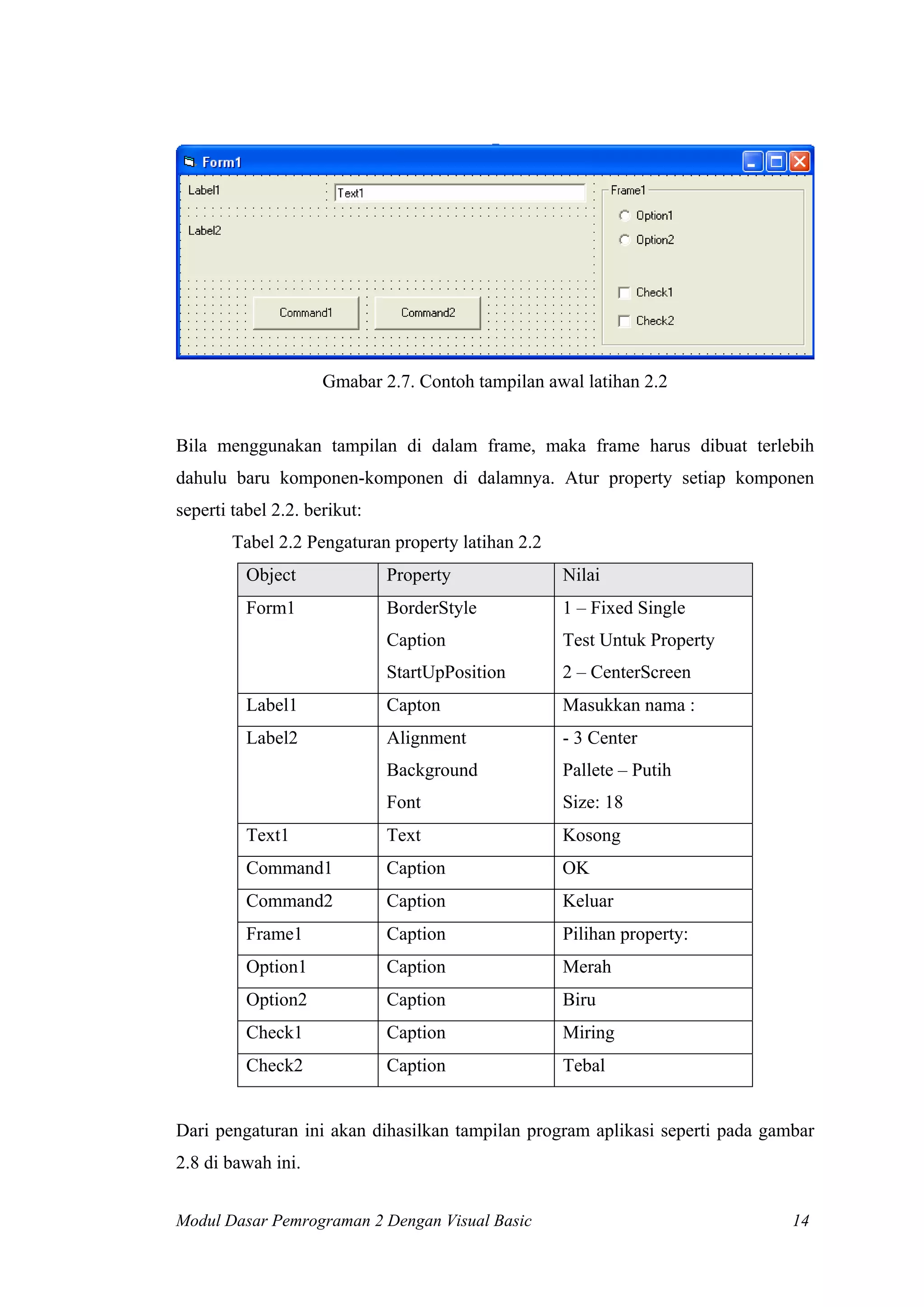 Gmabar 2.7. Contoh tampilan awal latihan 2.2

Bila menggunakan tampilan di dalam frame, maka frame harus dibuat terlebih
dahulu baru komponen-komponen di dalamnya. Atur property setiap komponen
seperti tabel 2.2. berikut:
Tabel 2.2 Pengaturan property latihan 2.2
Object

Property

Nilai

Form1

BorderStyle

1 – Fixed Single

Caption

Test Untuk Property

StartUpPosition

2 – CenterScreen

Label1

Capton

Masukkan nama :

Label2

Alignment

- 3 Center

Background

Pallete – Putih

Font

Size: 18

Text1

Text

Kosong

Command1

Caption

OK

Command2

Caption

Keluar

Frame1

Caption

Pilihan property:

Option1

Caption

Merah

Option2

Caption

Biru

Check1

Caption

Miring

Check2

Caption

Tebal

Dari pengaturan ini akan dihasilkan tampilan program aplikasi seperti pada gambar
2.8 di bawah ini.
Modul Dasar Pemrograman 2 Dengan Visual Basic

14

 