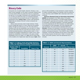 Objective 3 17
Binary Code
Computers do not speak English, Spanish, Chinese, or any
other human language, so how does a computer interpret what
a human enters? When you press the A key on a typewriter,
you get an A on the page. Computers only understand 0s and
1s, so when you press the A key on a computer keyboard,
it must somehow be converted to 0s and 1s. Digital data is
represented using a binary code. A binary code represents
digital data as a series of 0s and 1s that a computer can
understand.
Binary code works like a bank of light switches. If there
is only a single light switch in a room, there are two possible
states: The light can either be on or off. This code works in
situations with only two possibilities, such as yes/no or coffee/
tea, but it fails when there are more than two choices, such as
vanilla/chocolate/strawberry. Adding another switch—or bit—
increases the possible combinations by a factor of two, which
equals four possibilities. A third switch, or bit, gives us eight
possibilities, and so on (Table 1.2). A bit, short for binary digit,
is the smallest unit of digital data. Eight bits equal a byte, which
gives us 256 possibilities. A byte represents a single character
in modern computer systems. For example, when you press the
A key, the binary code 01000001 (65 in decimal) is sent to the
computer.
American Standard Code for Information Interchange
(ASCII) was developed in the 1960s using a 7-bit system
that represented 128 characters. It included English alphabet
symbols in both uppercase and lowercase, numbers 0 through
9, punctuation, and special characters. It was later expanded
to an 8-bit extended set with 256 characters, but ASCII needed
to be adapted for other languages, and many extended sets
were developed. The most common extended ASCII set is
Unicode. Unicode is the standard on the Internet and includes
codes for most of the world’s written languages, mathematical
systems, and special characters. It has codes for about 100,000
characters. The first 256 characters are the same in both ASCII
and Unicode; however, the last rows in Table 1.3 include Latin,
Greek, and Cyrillic symbols, which are represented only in
Unicode.
TABLE 1.2 A Binary Code Using Eight Switches,
or Bits, has 256 Different Possible Combinations
Number of Bits
(Switches) Possibilities Power of Two
1 2 21
2 4 22
3 8 23
4 16 24
5 32 25
6 64 26
7 128 27
8 256 28
TABLE 1.3 ASCII and Unicode Representations
Character
ASCII
(in Decimal)
Unicode
(in Decimal) Binary Code
# 35 35 00100011
$ 36 36 00100100
0 48 48 00110000
1 49 49 00110001
A 65 65 10000001
B 66 66 1000010
a 97 97 1100001
b 98 98 1100010
œ 339
ŕ 341
α 945
 
