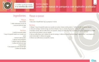 Receitas salgadas                                                                                                       12
                                                                                                                                                                                         12

                                                                 Lasanha de massa de panqueca com espinafre gratinada


                    Ingredientes                    Passo-a-passo
                                      Massa         Massa
                                 1 litro de leite   1. Bata tudo no liquidificador, faça as panquecas e reserve.
              1 colher (sobremesa) rasa de sal
                   1 xícara de farinha de trigo     Recheio
                                          2 ovos    1. Refogue 1 maço de espinafre lavado, seco e picado com azeite, 2 dentes de alho picados e 1 tablete de caldo de legumes. Reserve.
                                                    2. Unte com manteiga e farinha de trigo, uma forma refratária e faça as camadas de panquecas, recheio e mussarela.
                                    Recheio         3. Na última camada, além do molho branco com espinafre, coloque um molho de tomates picadinhos, a muçarela e queijo parmesão ralado.
                  ½ quilo de mussarela ralada       Leve ao forno para gratinar e sirva em seguida.
1 maço de espinafre lavado, seco e picado com       4. Faça um molho branco com 2 colheres de sopa de manteiga, 2 colheres de sopa de farinha de trigo, 3 copos de leite, 1 caixa pequena de
                                         azeite     creme de leite light e 2 colheres de requeijão.
                      2 dentes de alho picados      5. Misture esse molho branco ao espinafre e reserve.
                  1 caldo de carne de legumes
                2 colheres (sopa) de manteiga
                 2 colheres de farinha de trigo
                               3 copos de leite
       1 caixa pequena de creme de leite light
                        2 colheres de requeijão
 