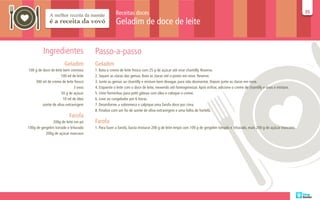 Receitas doces                                                                                                           35
                                                                                                                                                                              35

                                                     Geladim de doce de leite


          Ingredientes                  Passo-a-passo
                        Geladim         Geladim
100 g de doce de leite bem cremoso      1. Bata o creme de leite fresco com 25 g de açúcar até virar chantilly. Reserve.
                      100 ml de leite   2. Separe as claras das gemas. Bata as claras até o ponto em neve. Reserve.
    300 ml de creme de leite fresco     3. Junte as gemas ao chantilly e misture bem devagar, para não desmontar. Depois junte as claras em neve.
                              3 ovos    4. Esquente o leite com o doce de leite, mexendo até homogeneizar. Após esfriar, adicione o creme de chantilly e ovos e misture.
                      50 g de açúcar    5. Unte forminhas para petit gâteau com óleo e coloque o creme.
                       10 ml de óleo    6. Leve ao congelador por 6 horas.
         azeite de oliva extravirgem    7. Desenforme a sobremesa e salpique uma farofa doce por cima.
                                        8. Finalize com um fio de azeite de oliva extravirgem e uma folha de hortelã.
                           Farofa
                200g de leite em pó     Farofa
100g de gergelim torrado e triturado    1. Para fazer a farofa, basta misturar 200 g de leite empó com 100 g de gergelim torrado e triturado, mais 200 g de açúcar mascavo.
           200g de açúcar mascavo
 