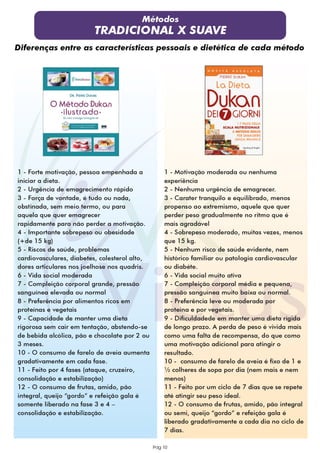 Guia Prático - Nova Dieta Dukan