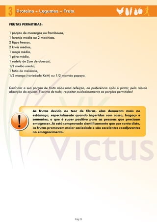 Guia Prático - Nova Dieta Dukan