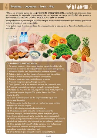 Guia Prático - Nova Dieta Dukan